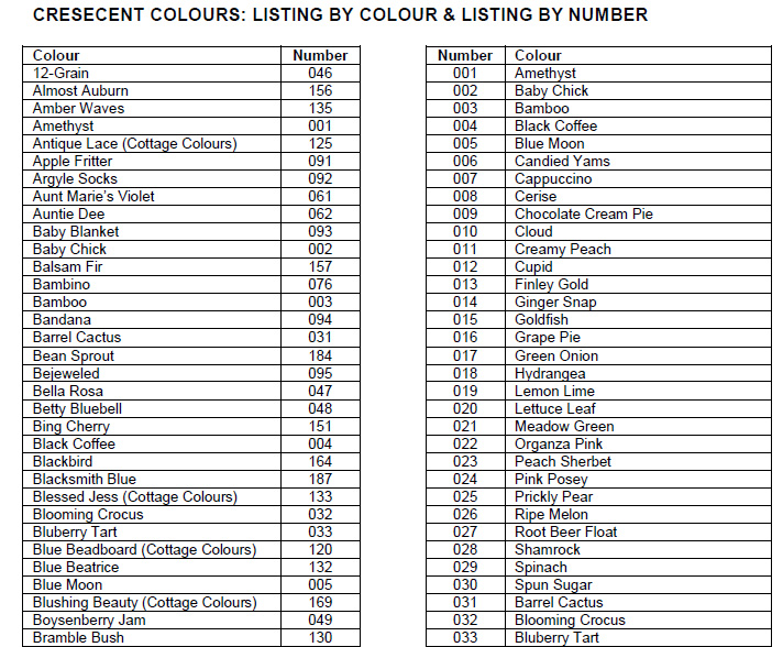 Weeks Dye Works Color Chart