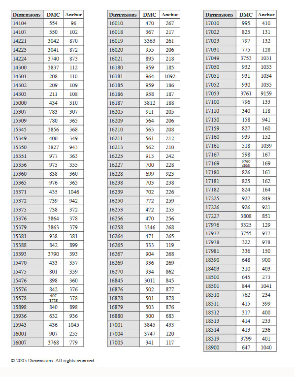 Cosmo Floss Conversion Chart