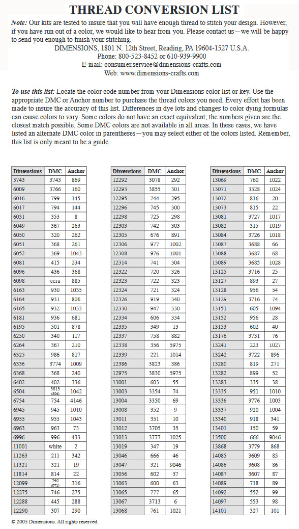 Dimensions To Dmc Floss Conversion Chart