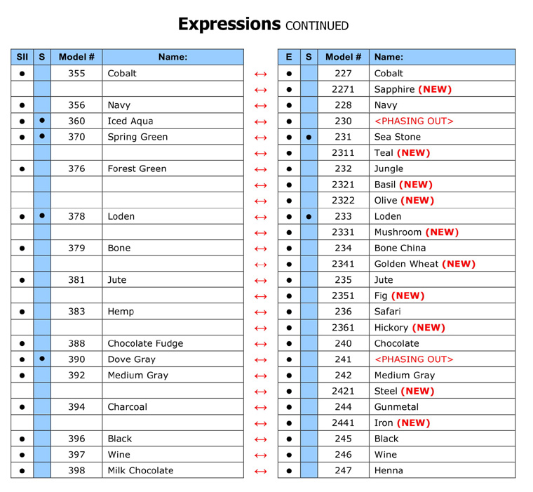 Threadworx-Expressions-2