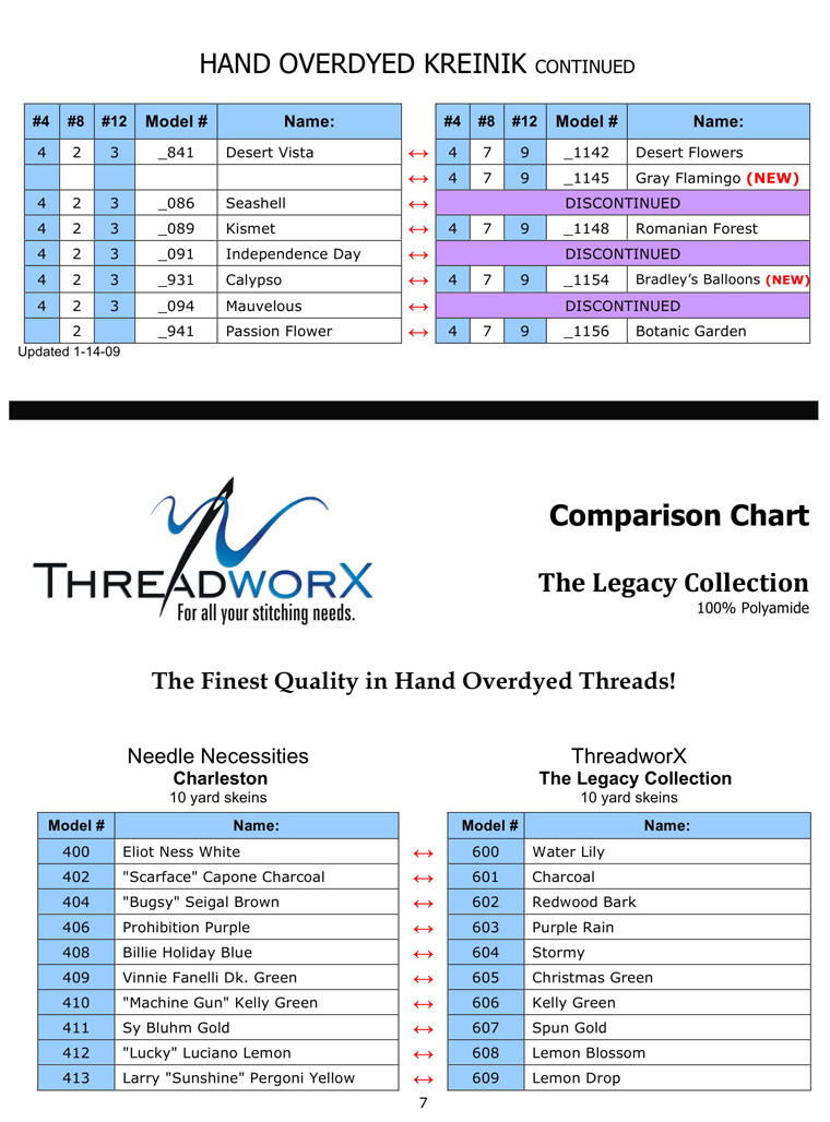 Threadworx Color Chart