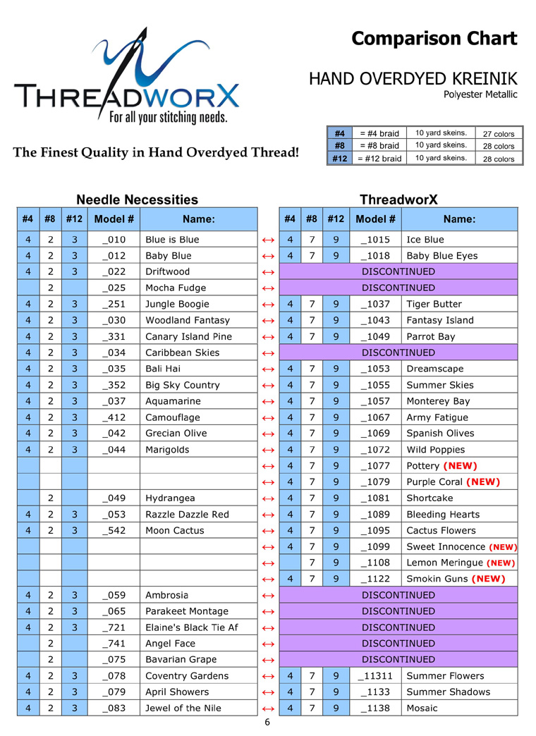 Threadworx Color Chart