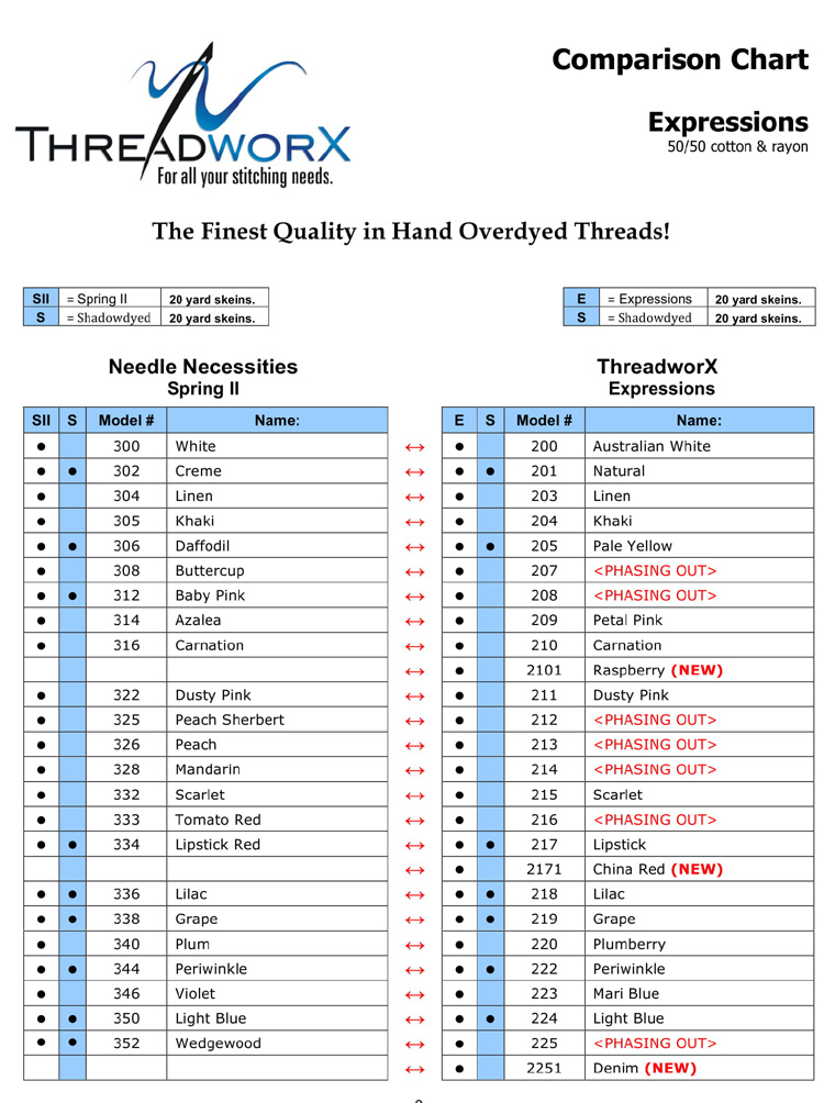 Threadworx Color Chart