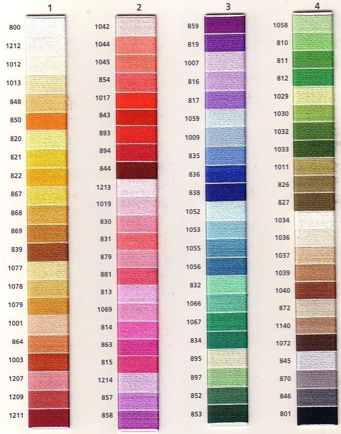 Dmc Anchor Threads Colour Chart