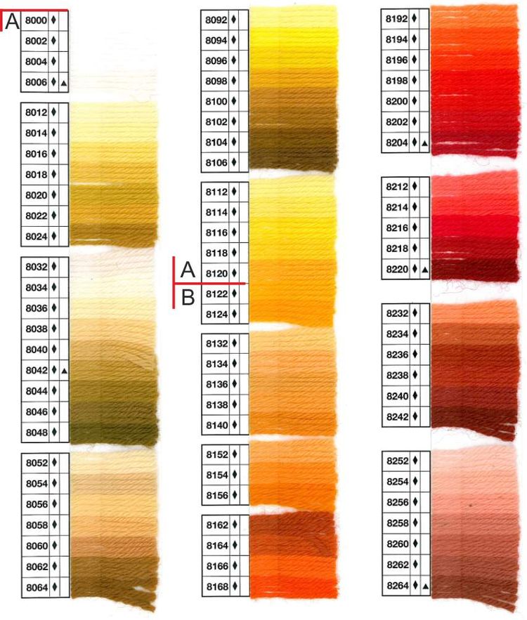 Anchor Tapisserie Wool Threads Color Chart 2. List of colors