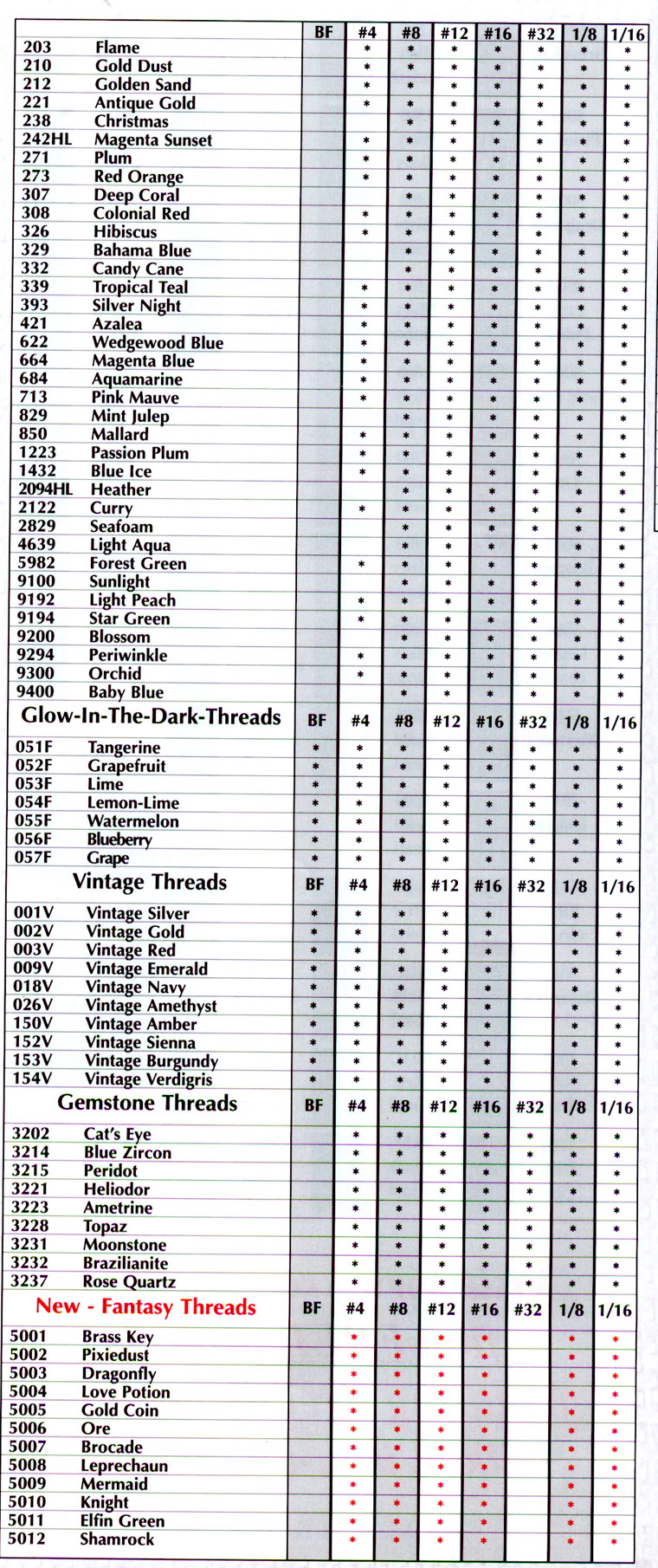 Kreinik Color List and description 2