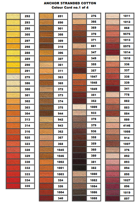 Anchor Stranded Cotton Colour Chart