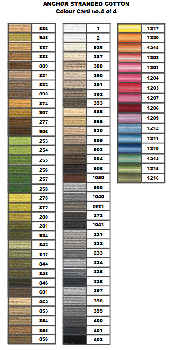 Anchor Stranded Color Chart 4