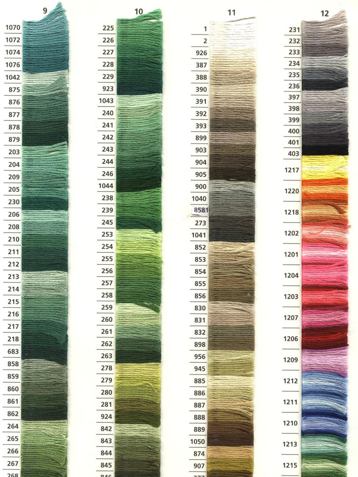 Anchor Stranded Cotton Colour Chart