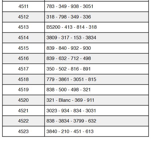 DMC And Corresponding DMC Solids 2