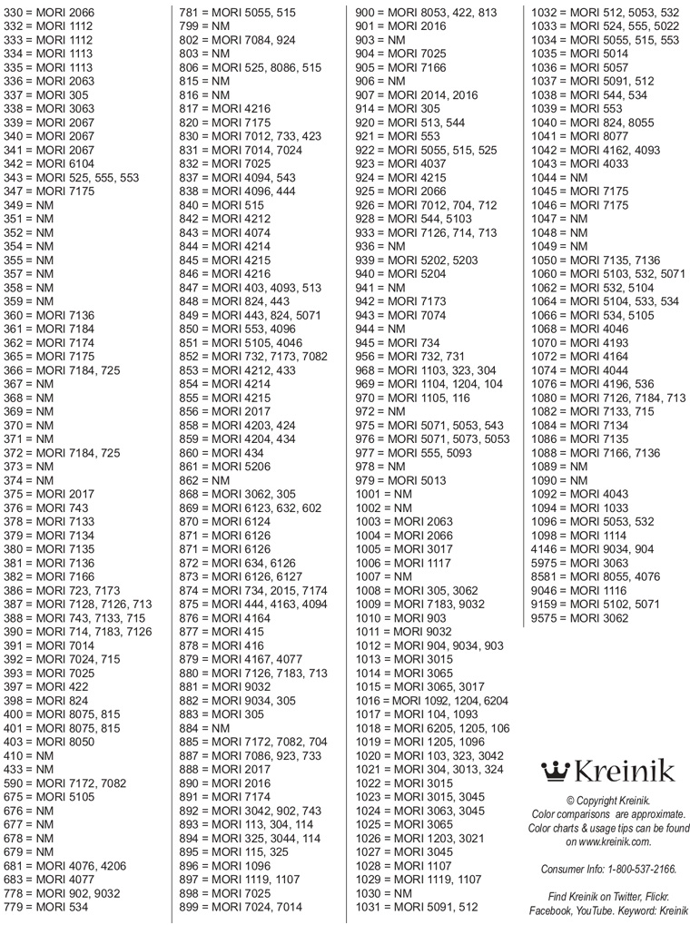 Conversion-Anchor-To-Kreinik-Silk-Mori_page-0002