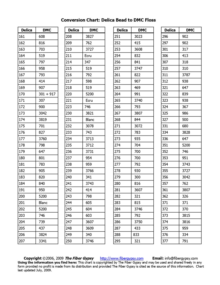 Conversion  Chart. Delica Bead To DMC Floss 2