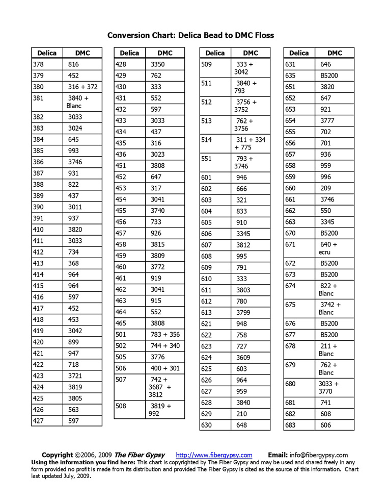 Conversion  Chart. Delica Bead To DMC Floss 3