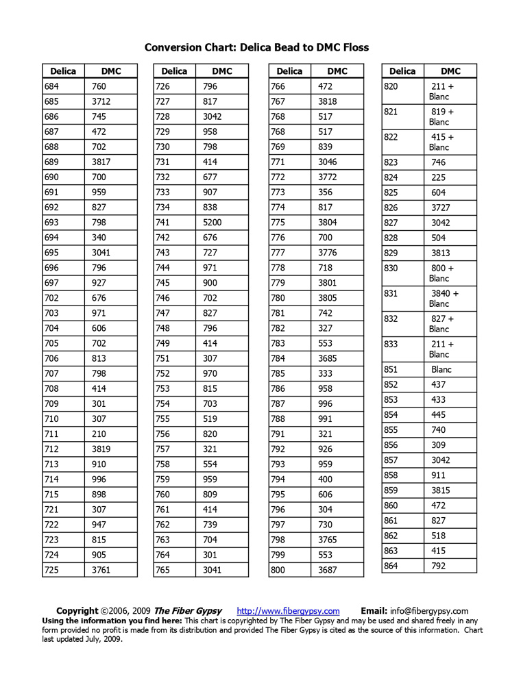 Conversion  Chart. Delica Bead To DMC Floss 4