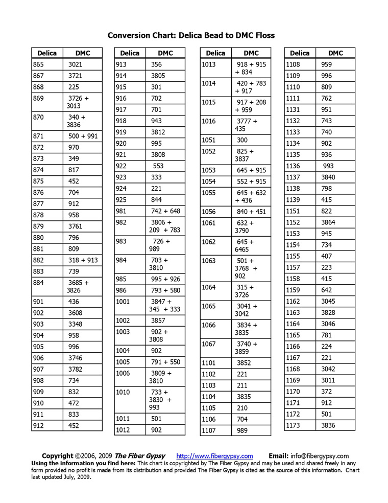 Conversion  Chart. Delica Bead To DMC Floss 5