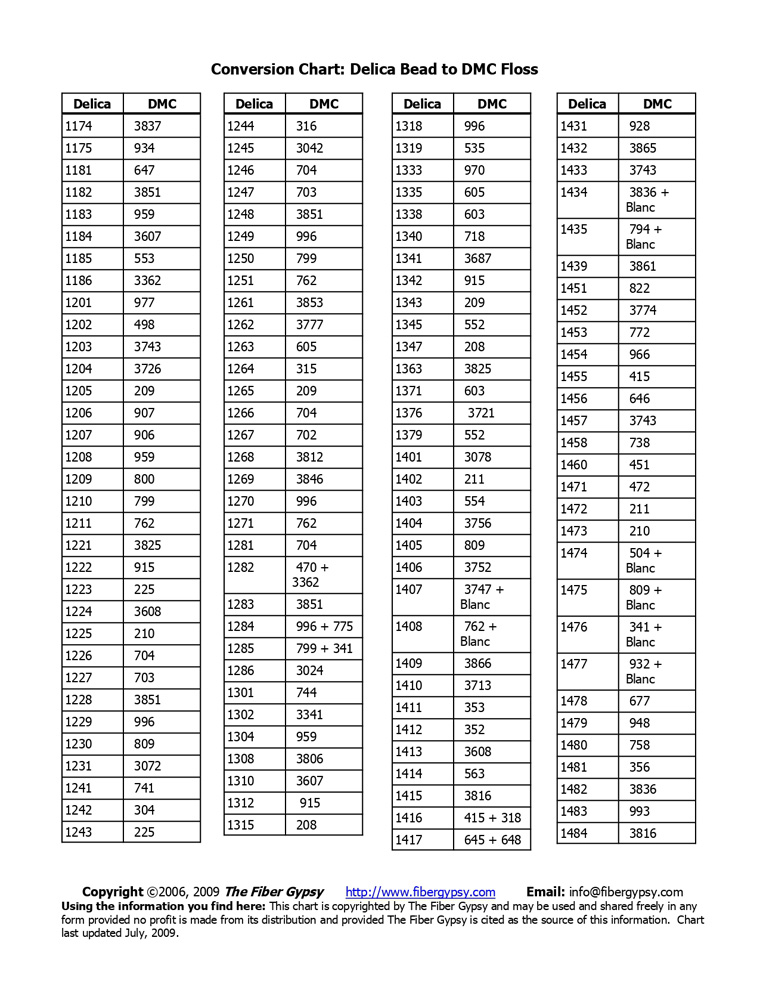 Conversion  Chart. Delica Bead To DMC Floss 6