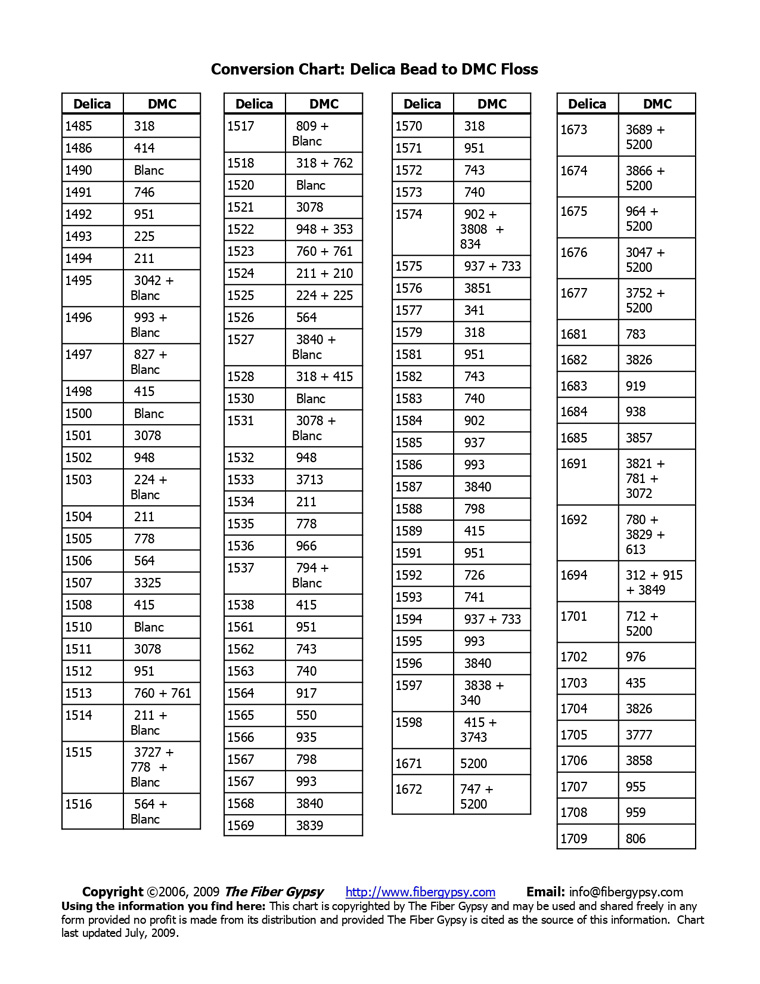 Conversion  Chart. Delica Bead To DMC Floss 7