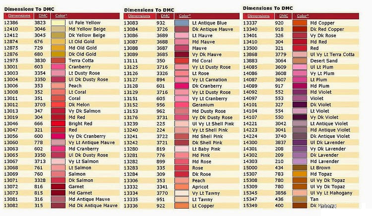 Bucilla To Dmc Conversion Chart