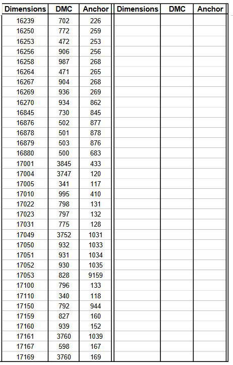 Dmc Anchor Embroidery Thread Conversion Chart