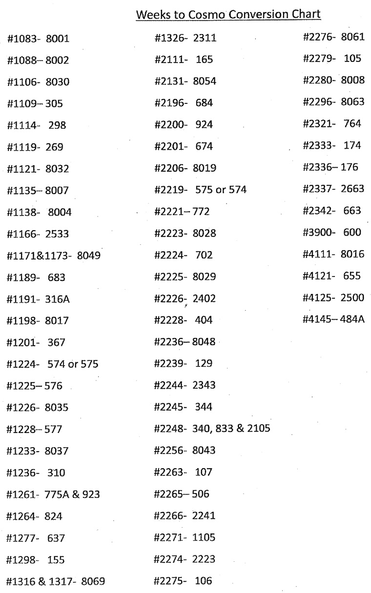 Weeks To Cosmo Conversion Chart