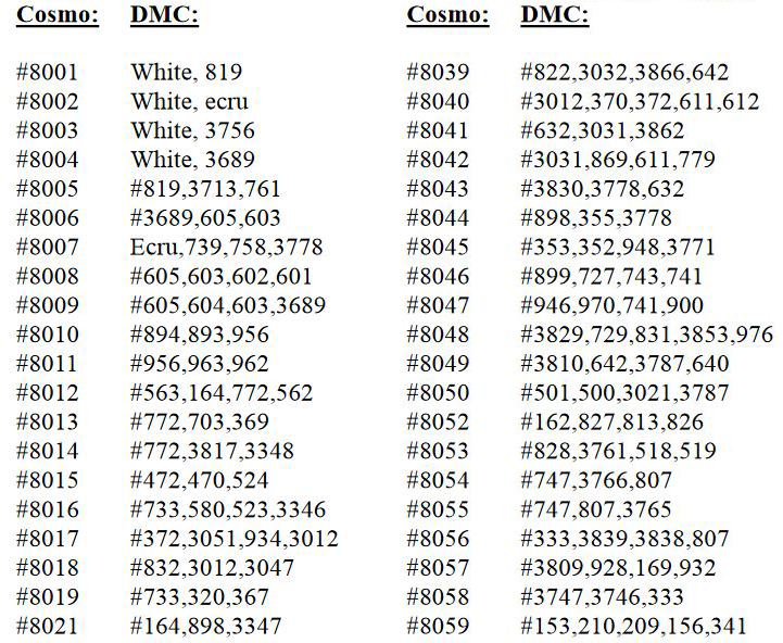 Cosmo “Seasons” (Colorfast Variegated Embroidery Floss) to DMC Conversion Chart 1