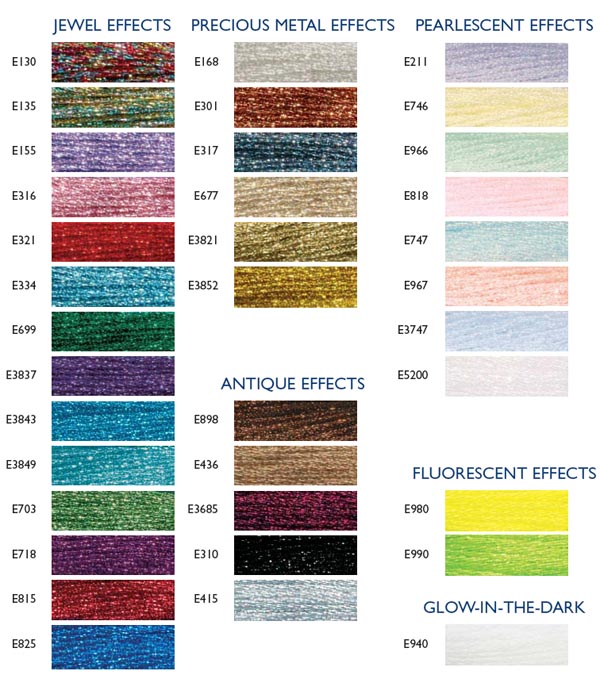 Dmc Cross Stitch Floss Color Chart