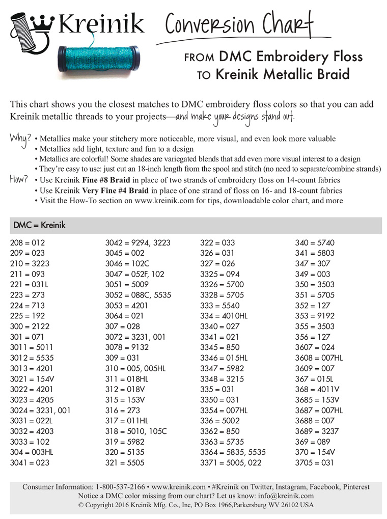 Conversion DMC To Kreinik Metallics 1