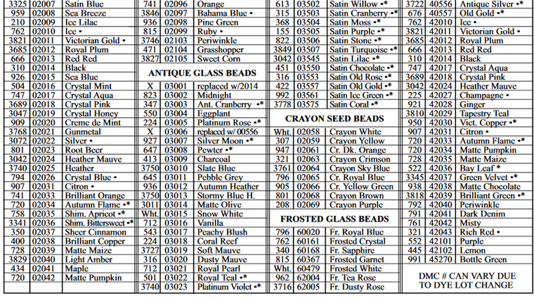 Mill Hill Beads Conversion Chart