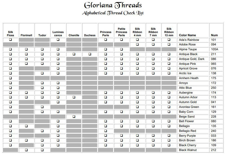 Gloriana-Threads-1