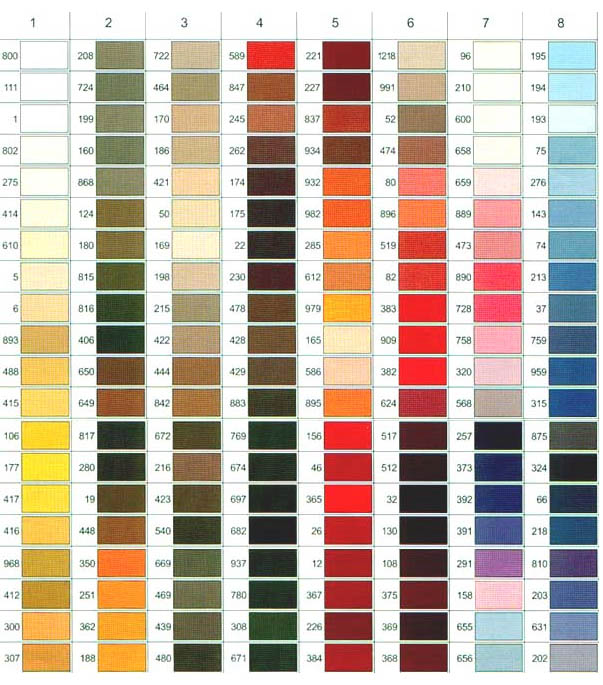 Gutermann Embroidery Thread Conversion Chart