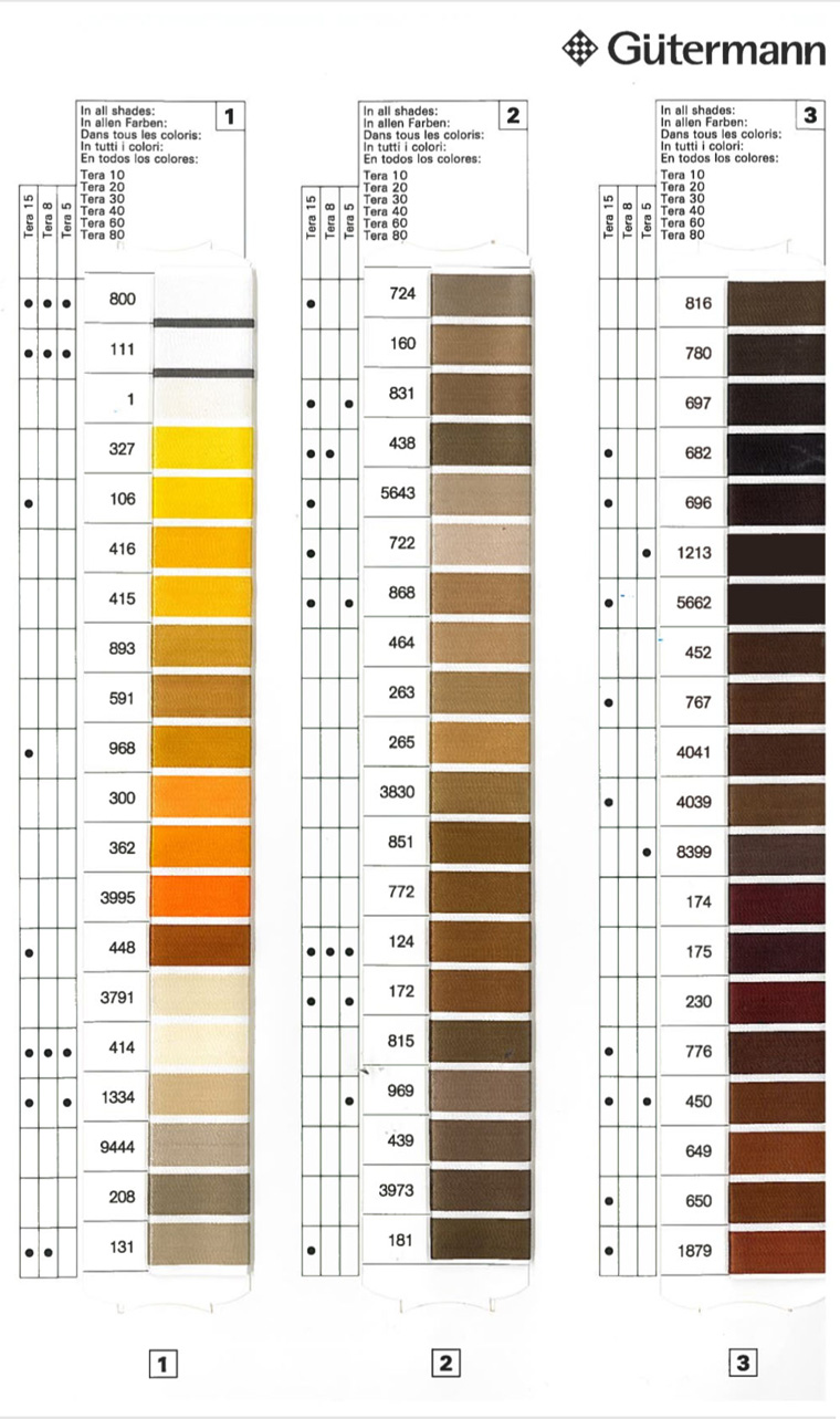 Weeks Dye Works Colour Chart