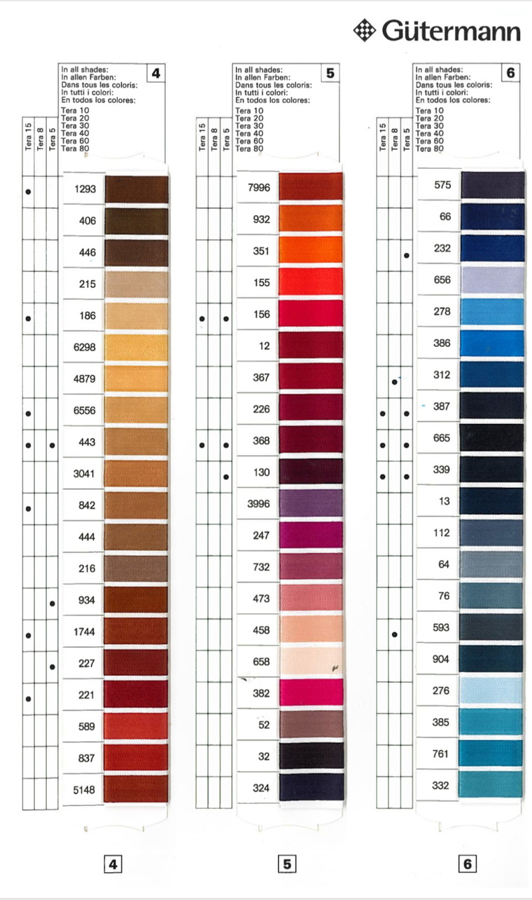 Gutermann-Tera-Color-Chart-2