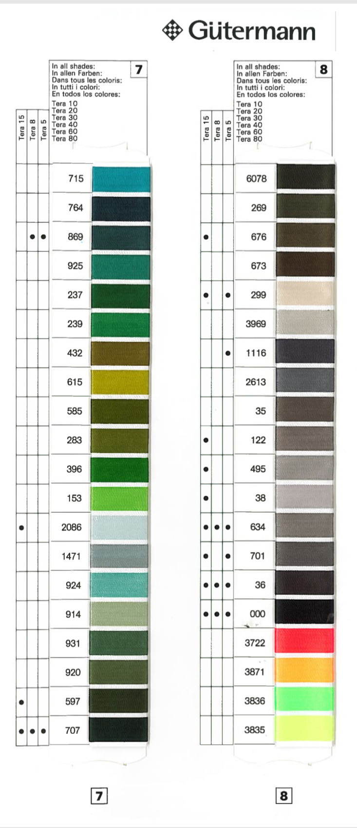 Gutermann-Tera-Color-Chart-3