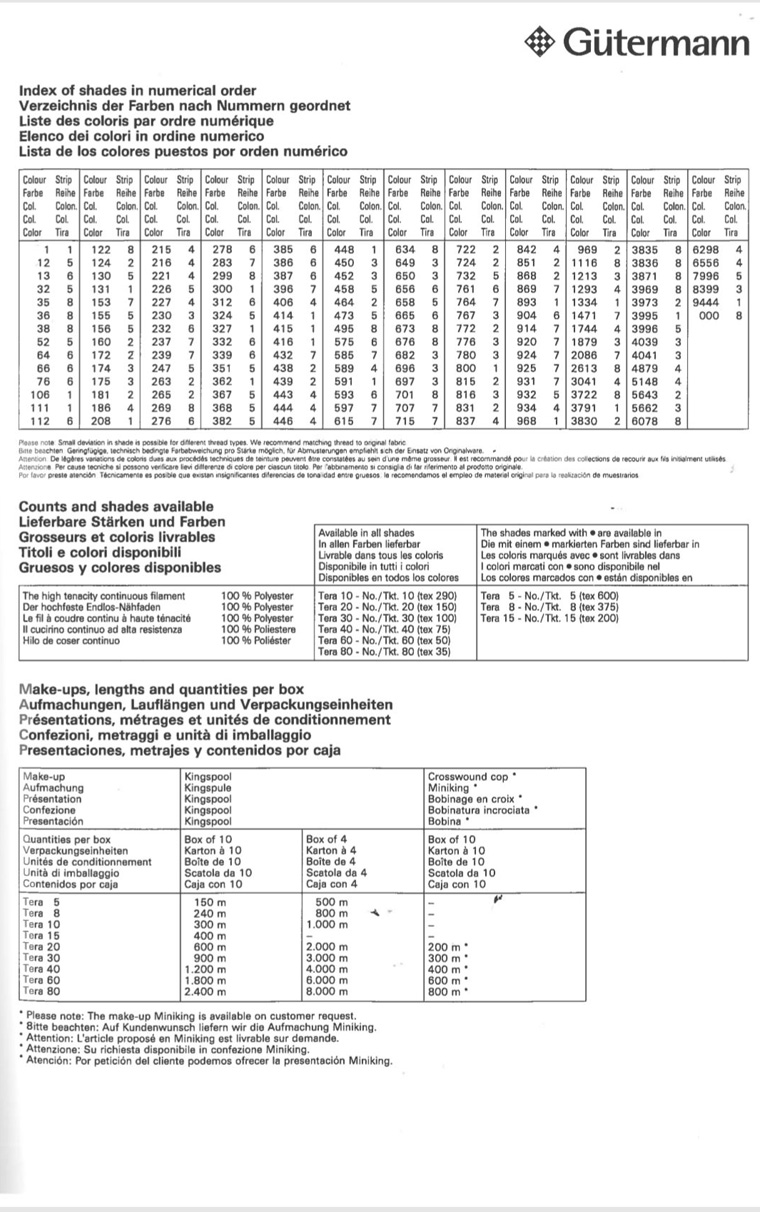 Gutermann-Tera-Color-Chart-4