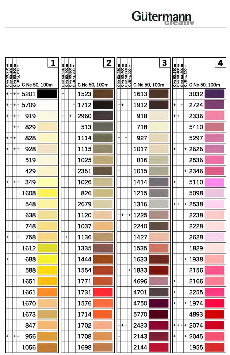Gütermann Color Chart - Thread Reference List