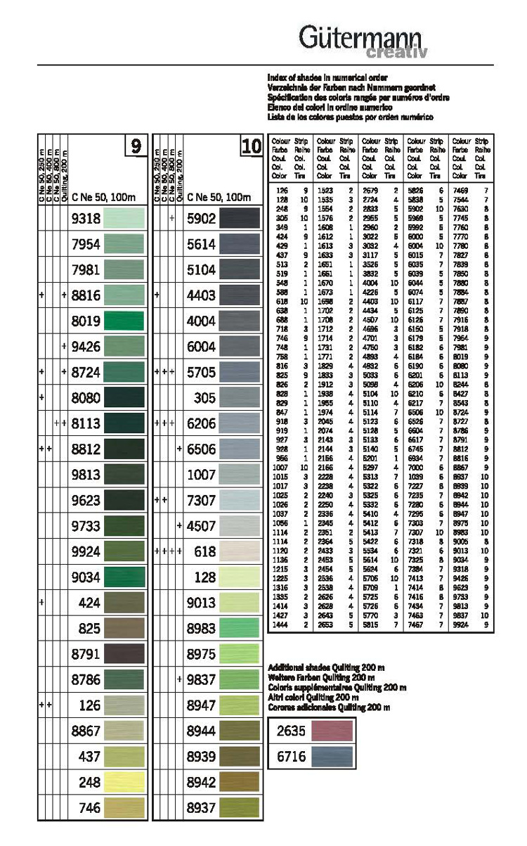 Gutermann-Shade-Card 3