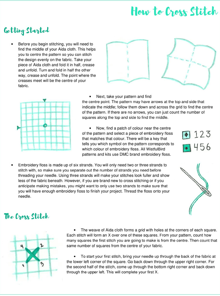 How to Cross Stitch 1