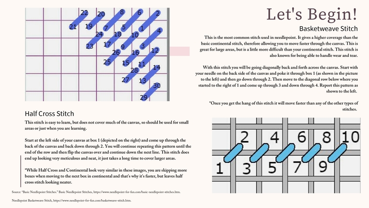 How-to-Needlepoint.Guide