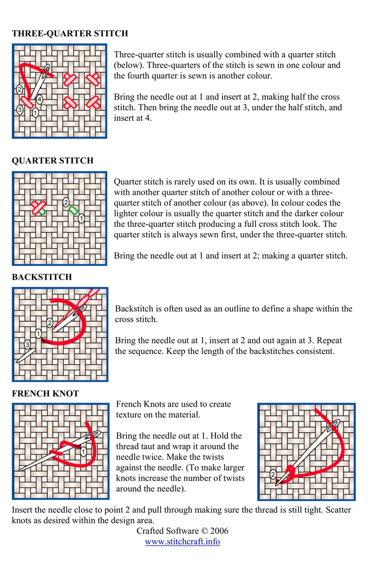 Instructions For Cross Stitch 2