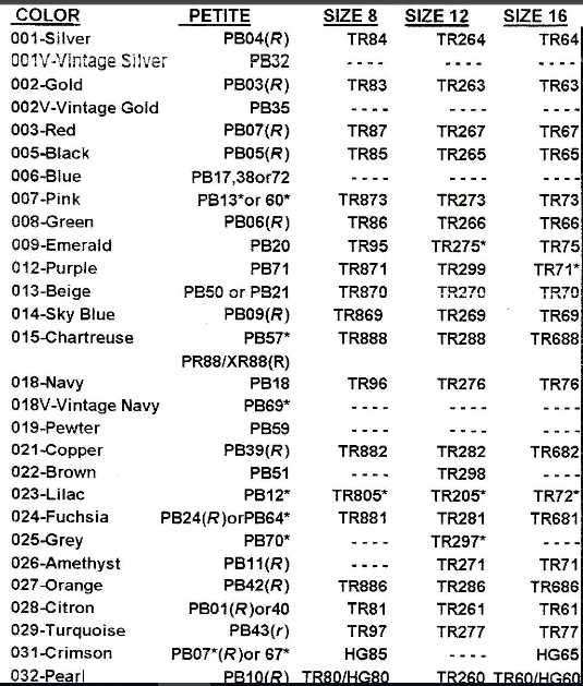 Rainbow Gallery Conversion Chart