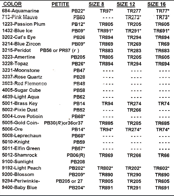 Rainbow Gallery Conversion Chart