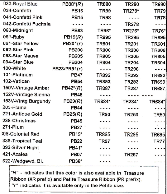 Kreinik Conversion Chart