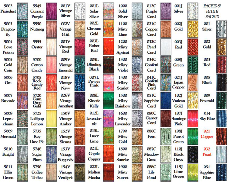 Dmc Metallic Thread Colour Chart