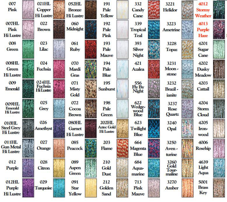 Madeira Metallic Thread Color Chart