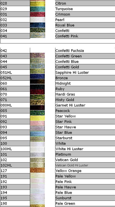 Kreinik Conversion Chart