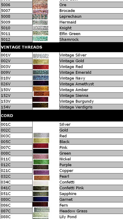 Kreinik Color Chart 5