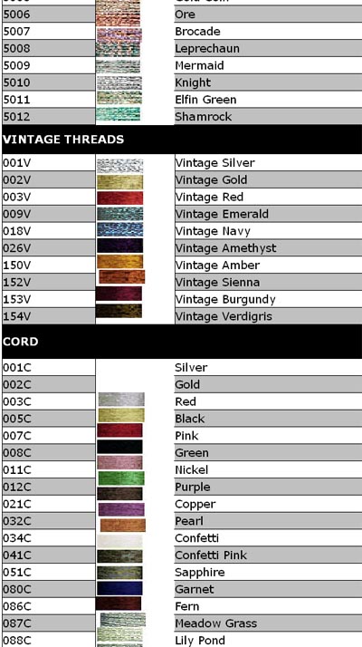 Kreinik Conversion Chart