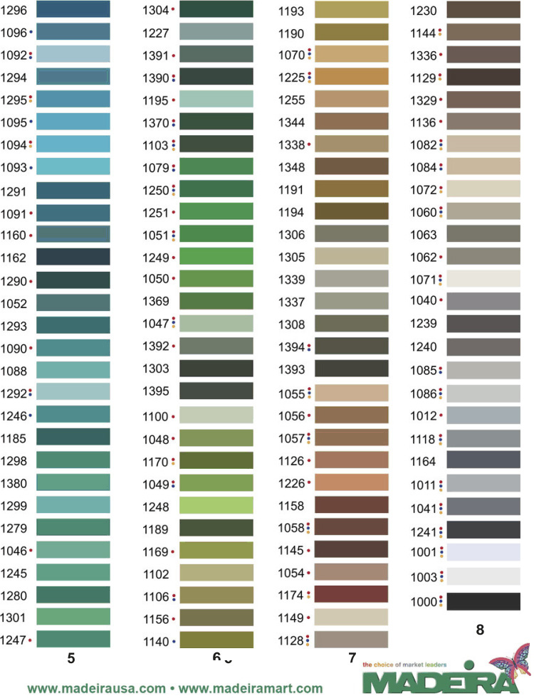 Madeira Silk Thread Colour Chart