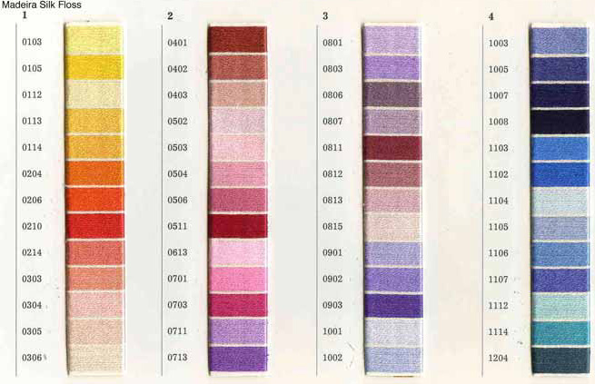 Madeira Embroidery Thread Colour Chart