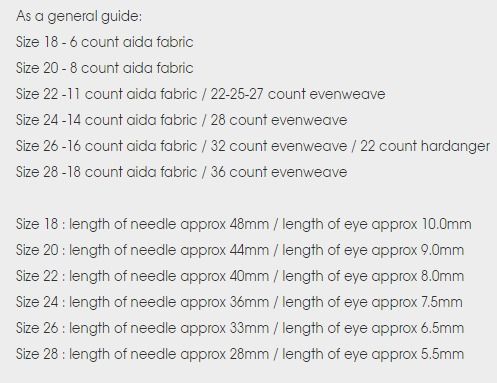Needle Size Guide